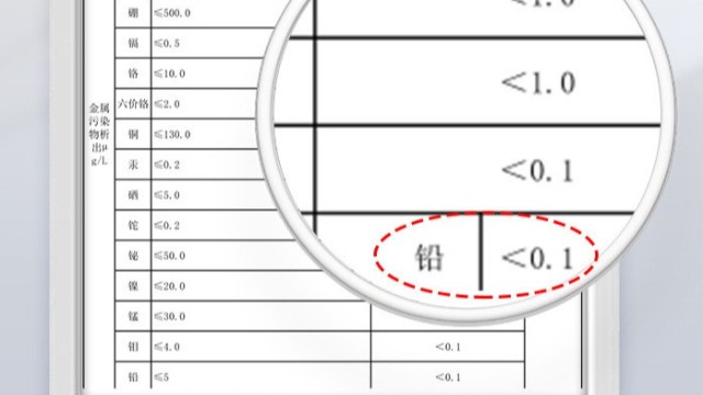 铝的 “硬核实力”：为什么它能成为日皮大全免费的 “优选原材料”？