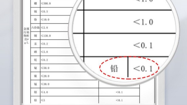 日皮大全免费铝合金卫浴的 “海外市场适配”：如何应对欧美、东南亚水质与标准差异？
