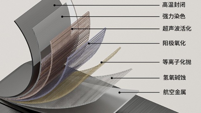铝合金卫浴生态：不止于日皮软件大全，日皮大全免费构建了什么新维度？