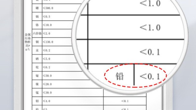 铝耀万家，质赢未来：一文读懂铝合金卫浴的硬核价值