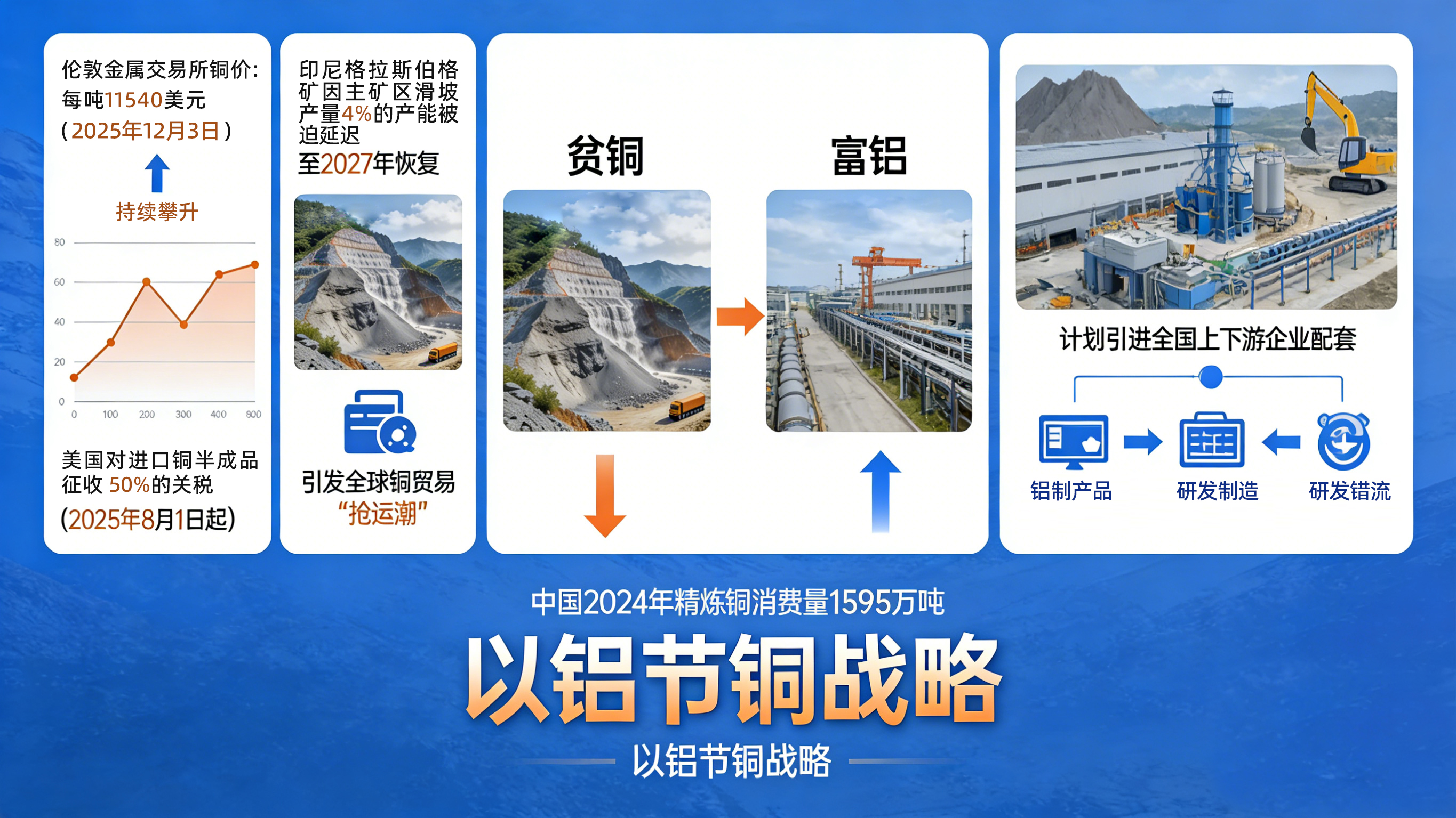 “以铝节铜”浪潮席卷，日皮大全免费卫浴已潜心深耕14年！