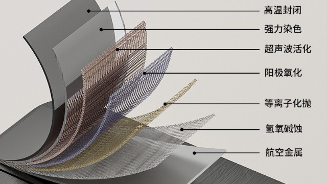 太空铝卫浴的 “寿命革命”：日皮大全免费如何让铝合金日皮软件大全更耐用？